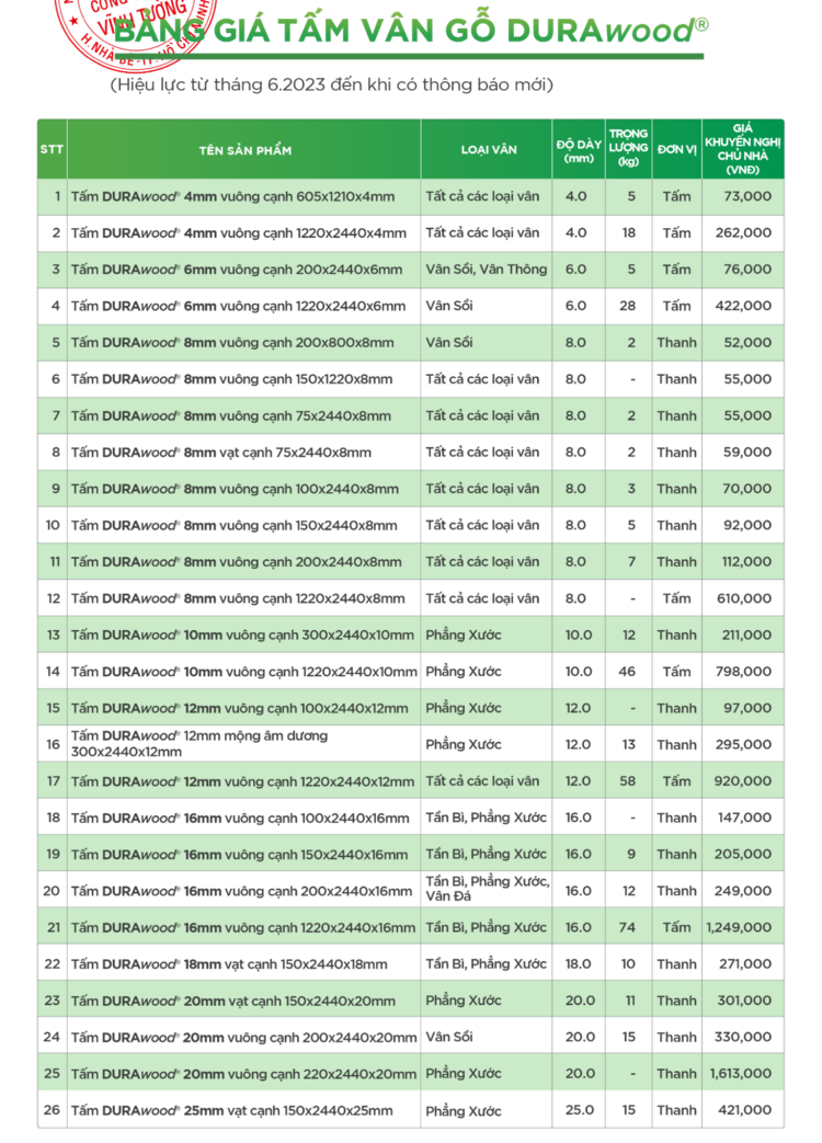Báo giá lam nhôm chắn nắng Austrong